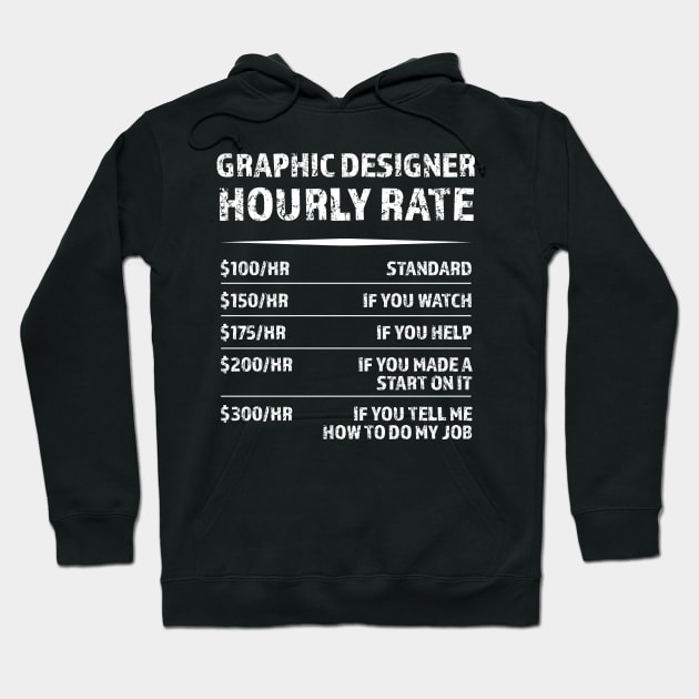 Graphic Designer Hourly Rate | Funny Digital Design Gift Hoodie by qwertydesigns